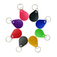 Брелок з кодом MF136P (МЕТАКОМ)