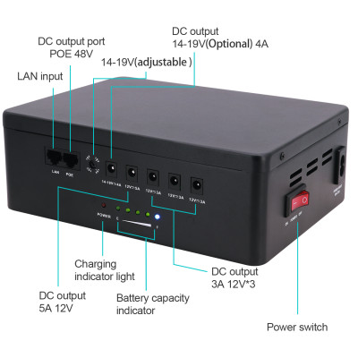 Блок безперебійного живлення 60Вт