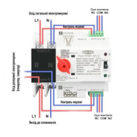 Автоматичний перемикач введення резерву АВР TOMZN  2-х позиційний 63A