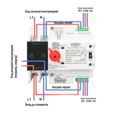 Автоматичний перемикач введення резерву АВР TOMZN  2-х позиційний 63A
