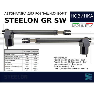 Автоматика для розпашних ворiт STEELON GR SW 250