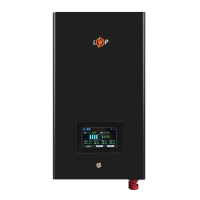 Акумулятор LP LiFePO4 12,8V - 280 Ah (3584Wh) (BMS 200A/200А) метал LCD Smart BT