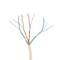 Вита пара UTP 4*2*0.5-CU внутрішній